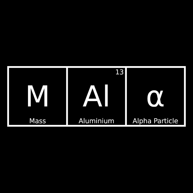 Mala Nom Prénom Chimie Tableau périodique Éléments