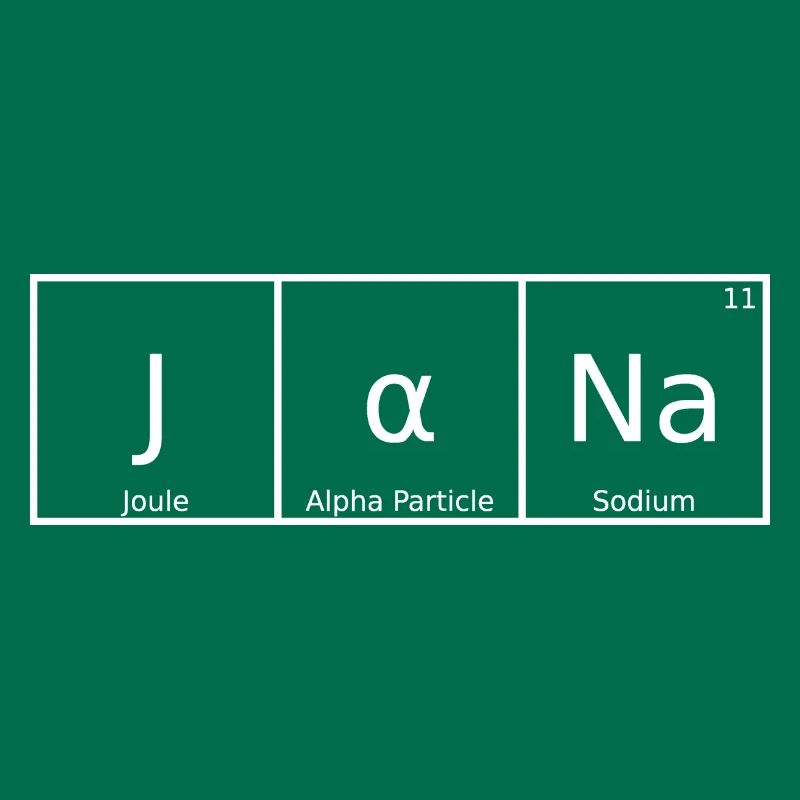 Jana Surname First Name Chemistry Periodic Table Elements