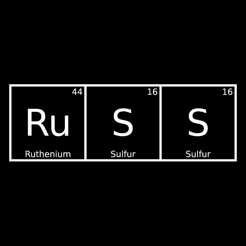 Russ nom Prénom Chimie Tableau périodique Éléments