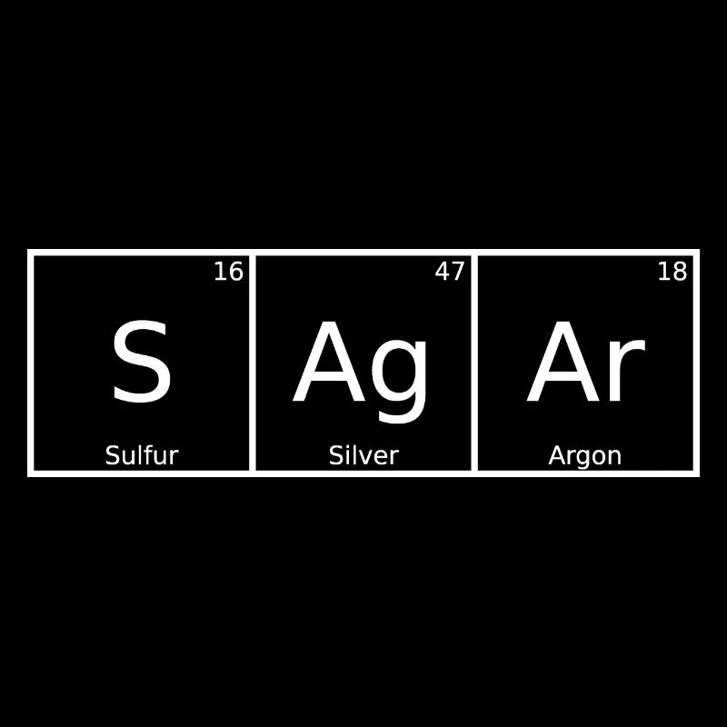 Sagar Nom Prénom Chimie Tableau périodique Éléments