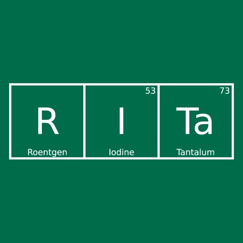 Rita Surname First Name Chemistry Periodic Table Elements