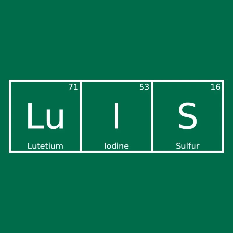 Luis Name First Name Chemistry Periodic Table Elements
