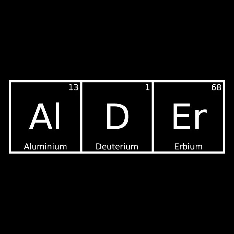 Aulne Nom Prénom Chimie Tableau périodique Eléments