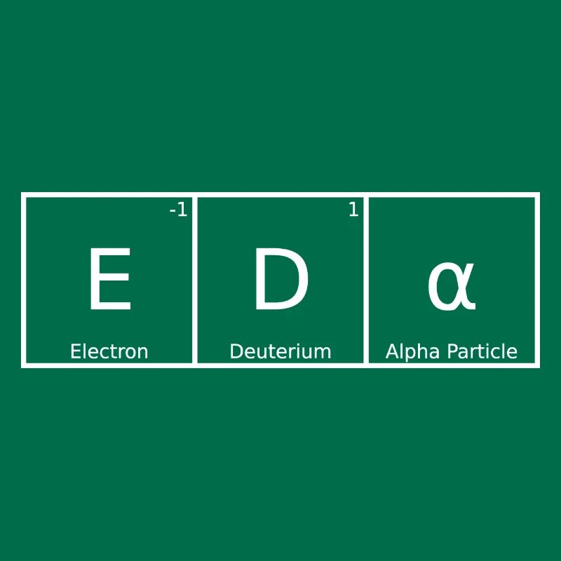 Eda Name First Name Chemistry Periodic Table Elements