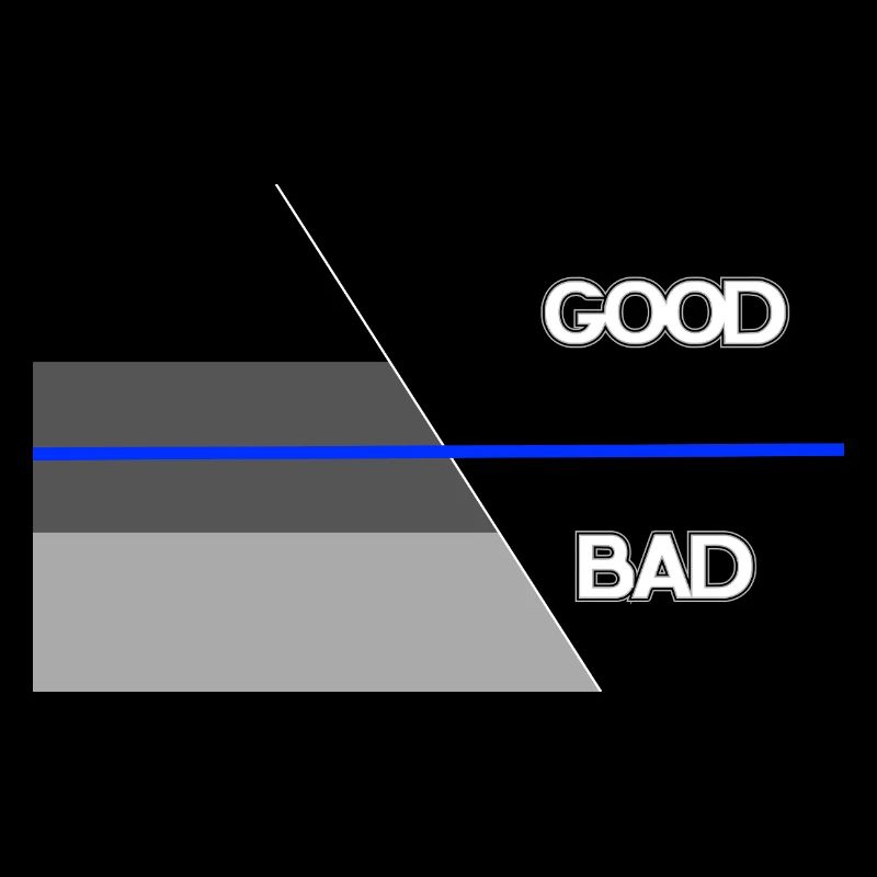 Shadow blueline good bad