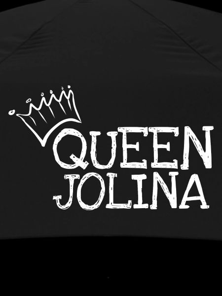 First name Jolina