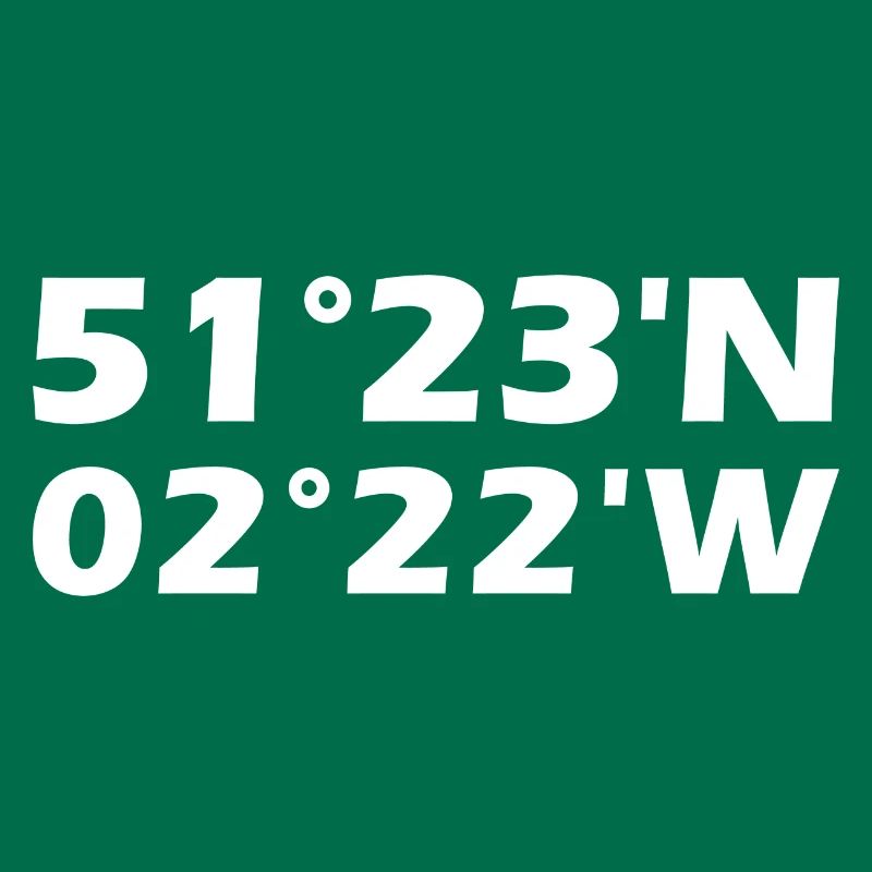 Bath Coordinates