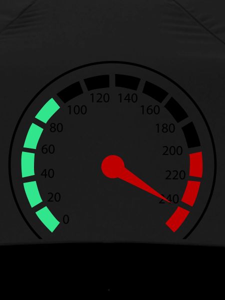 Speedometer