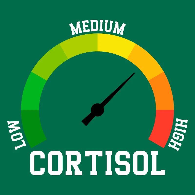 Low Cortisol Low Level Even