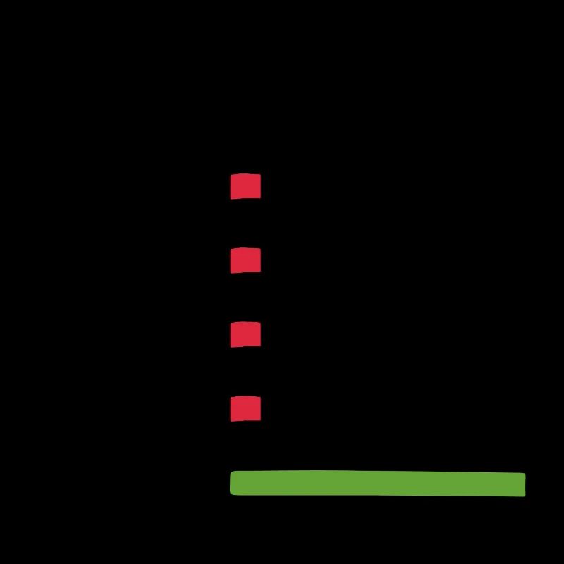 Entwickler Humor Programmierer Programmierer Programmierer