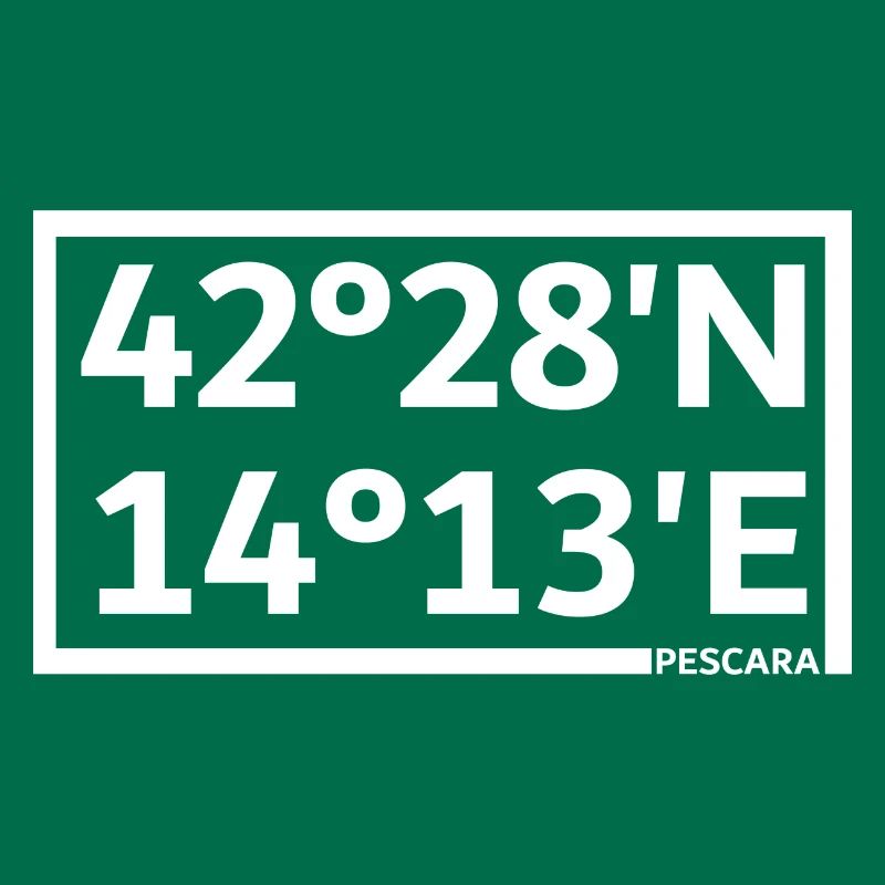 Pescara coordinates