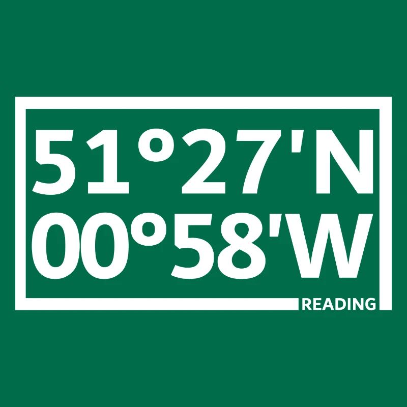 Reading Coordinates