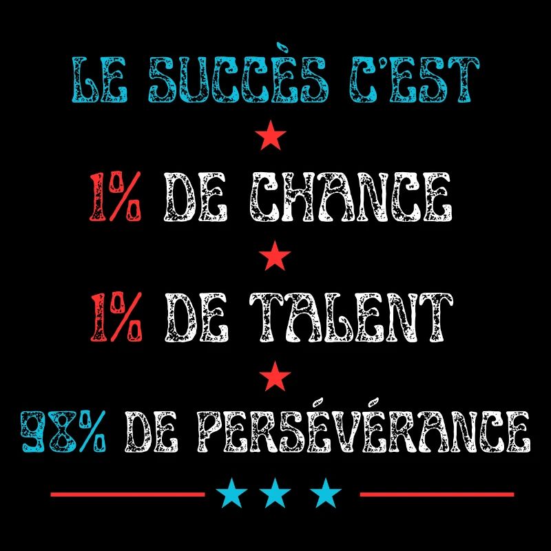 Motivation pour le succés