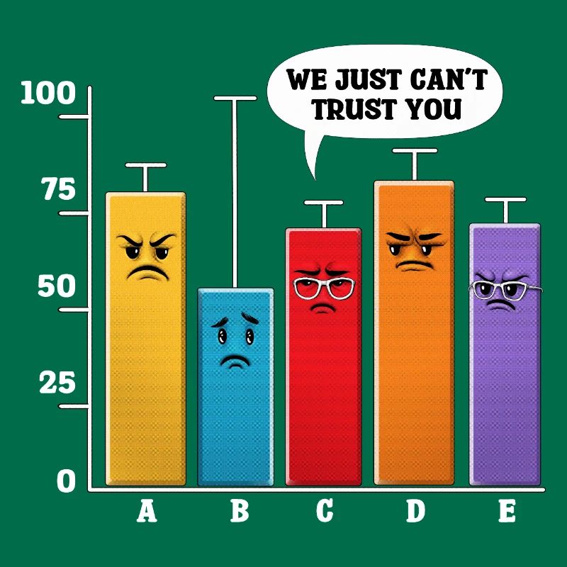 Data Science-Analyse