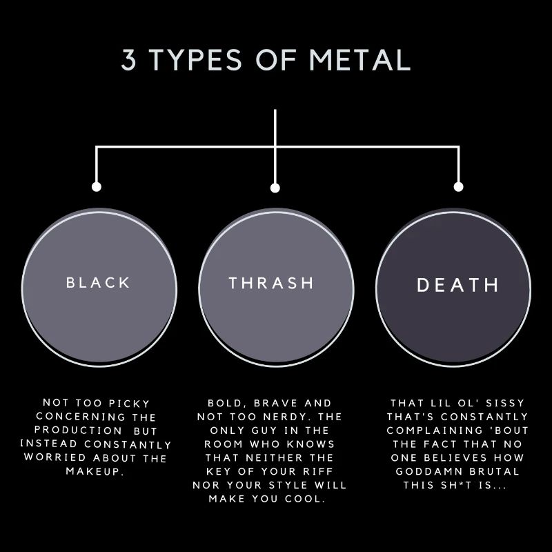 3 TYPES DE MÉTAL