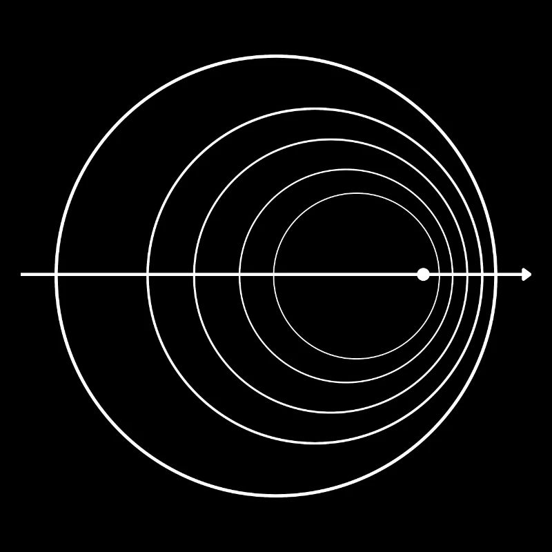 Doppler Effect Physics Nerd Quantum Physics Math