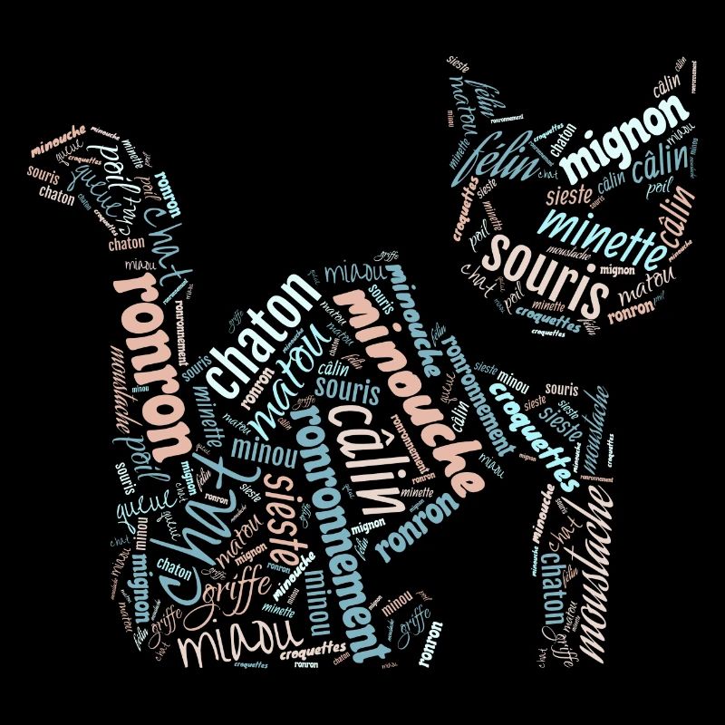 Chat : mots autour du chat pour amoureux des chats