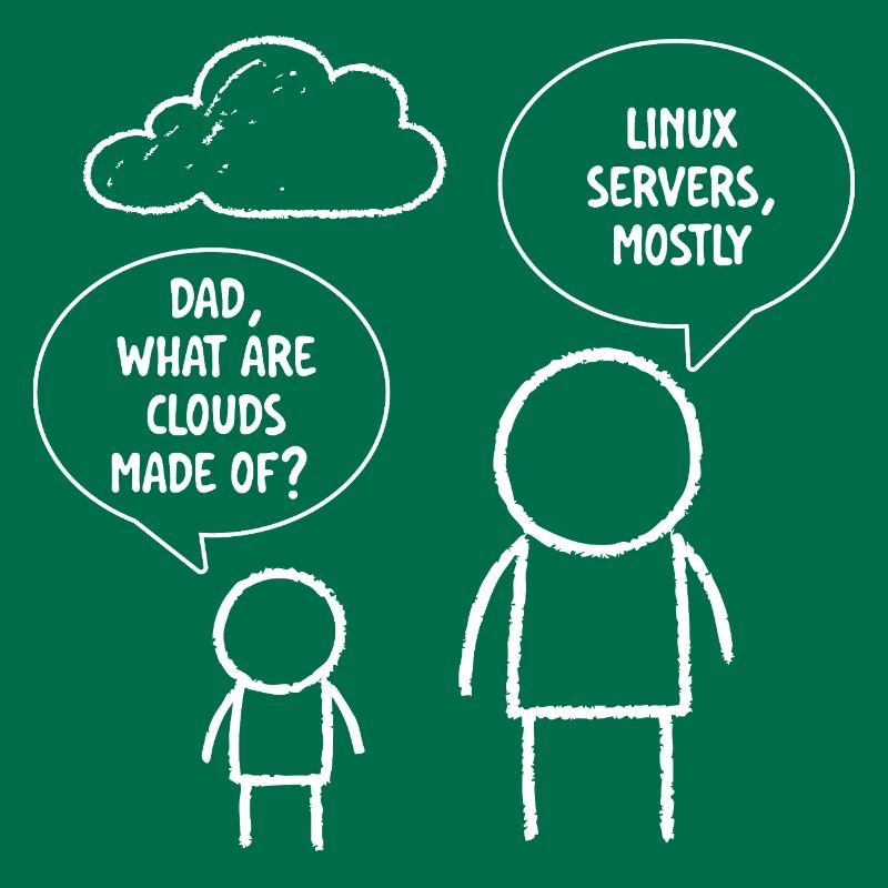 Papa Qu’est-ce que les clouds sont faits de serveurs Linux