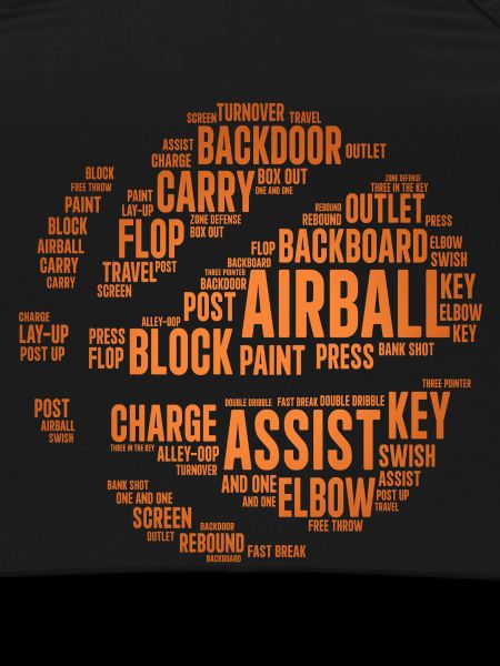 Basketball Terms Word Cloud