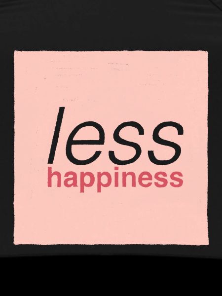 Less happiness 