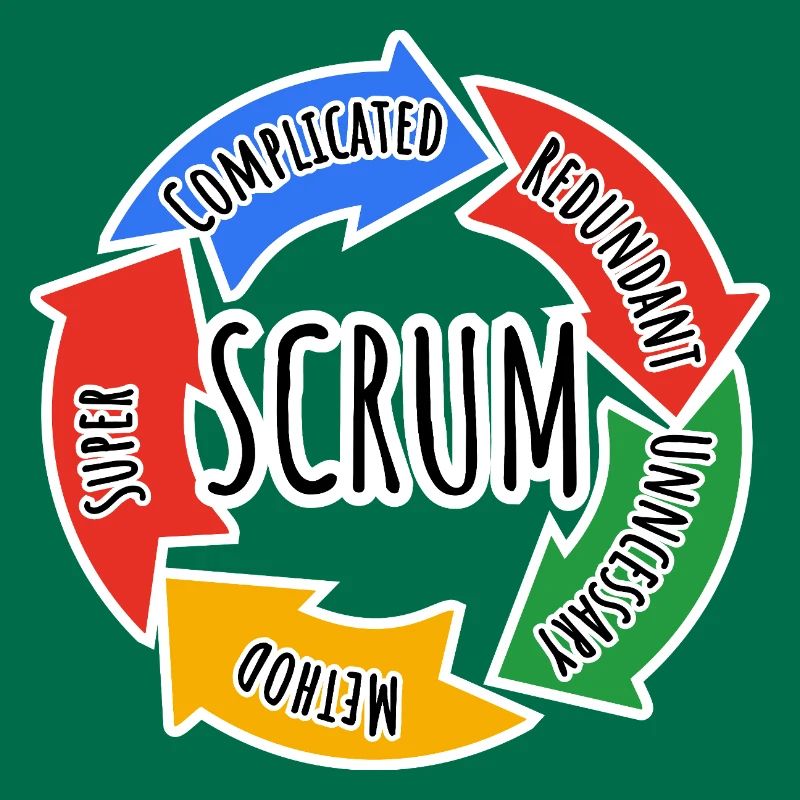 Scrum Framework for Agile Working in Development