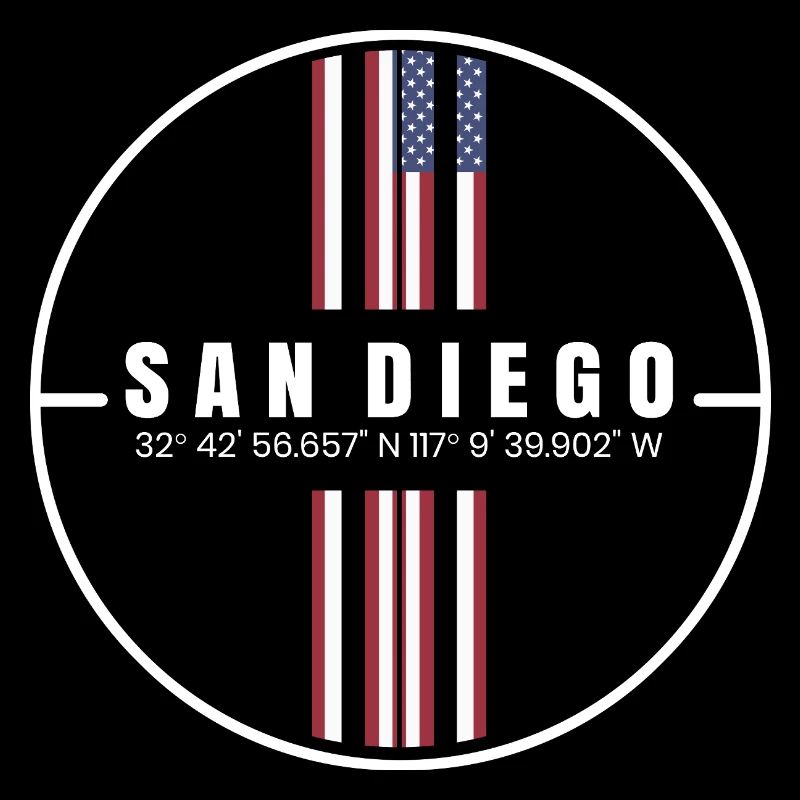 Coordonnées de San Diego