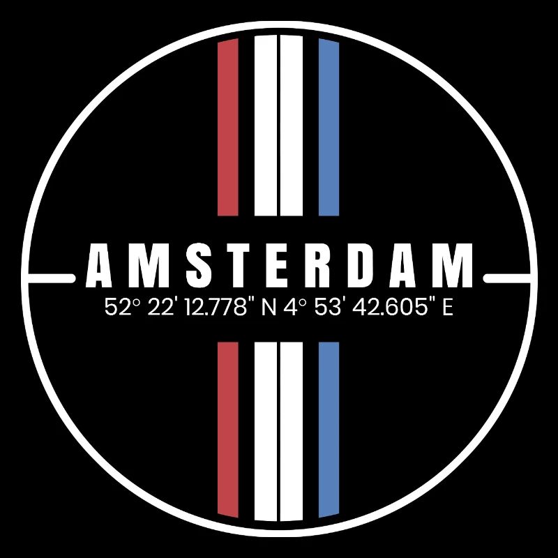 Amsterdam Coordinates