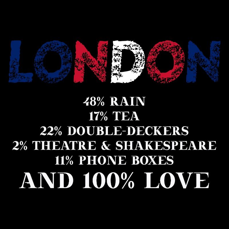 Londres Idée cadeau drôle Royaume-Uni Angleterre
