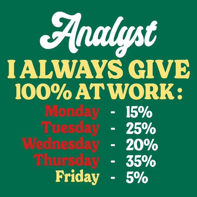 100% At Work Funny Quote Analyst