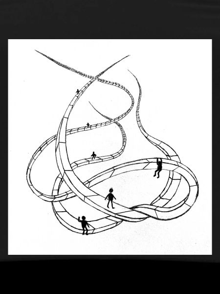 Multi-layered looping paths