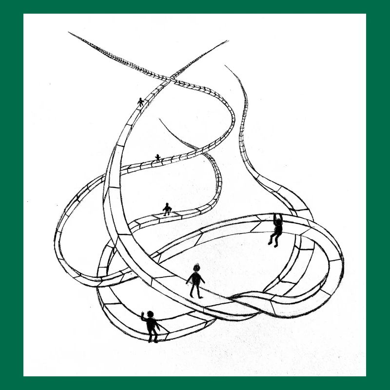 Multi-layered looping paths