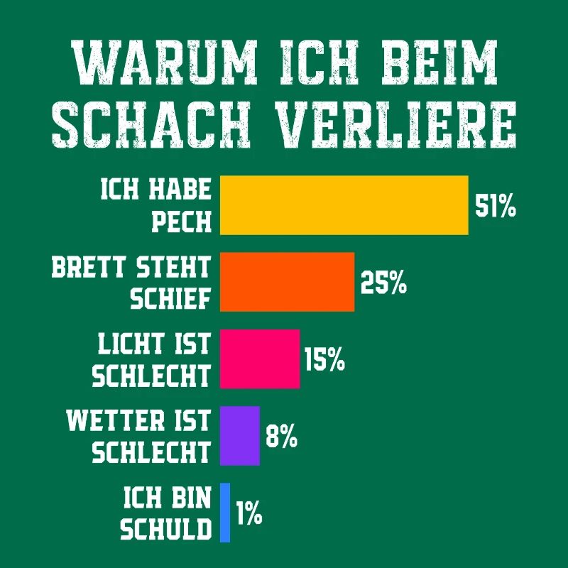 Why I lose at squash Squash