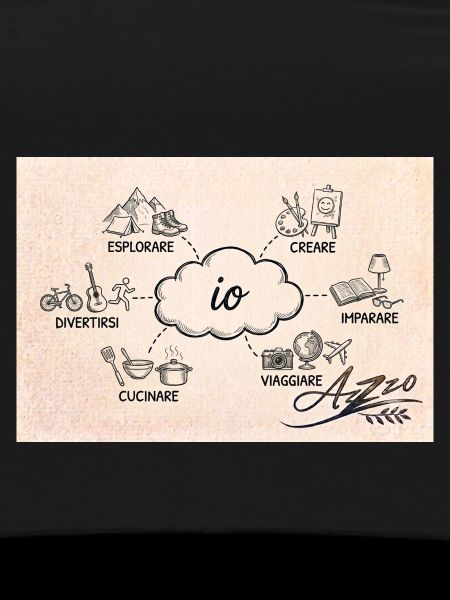 Azzo