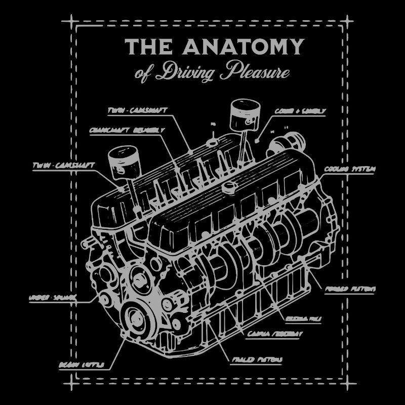 Anatomie d’un plan de moteur de voiture