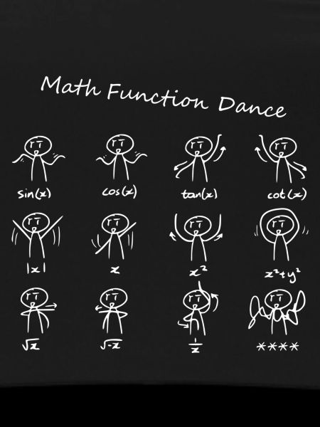 Math Function Dance