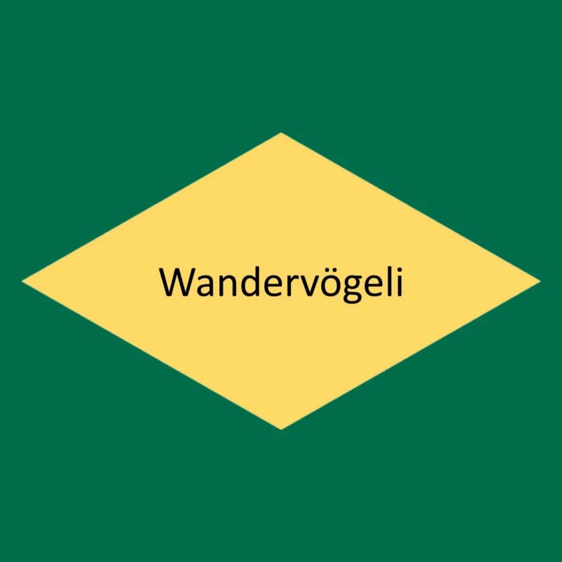 Wandervögeli
