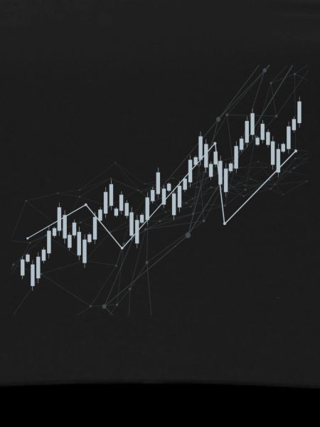 Candlestick chart