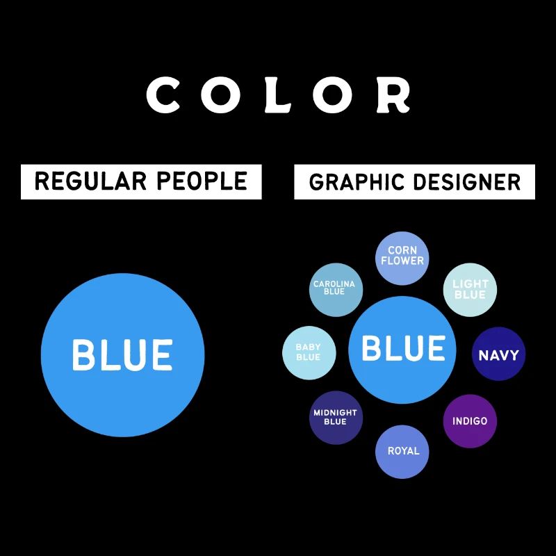 Graphiste designer graphique designer artiste