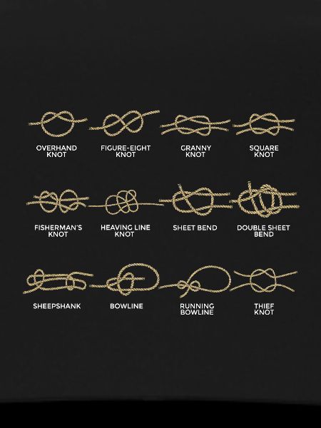 Boote Knotenkunde Knoten