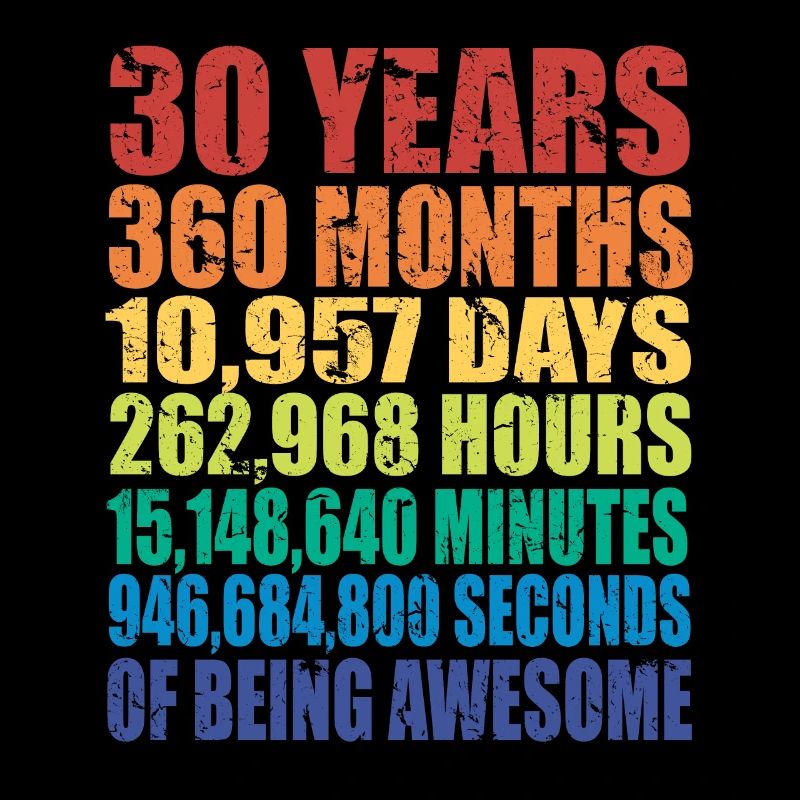 Funny 30th Birthday Gift, Age Countdown