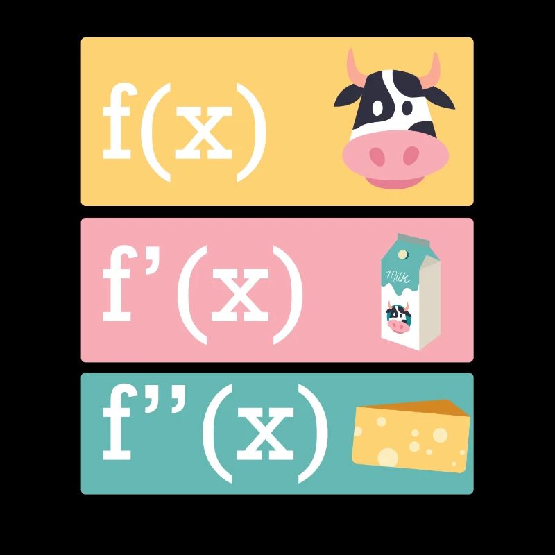 Mathématicien blague dérivation de la vache lait fromage