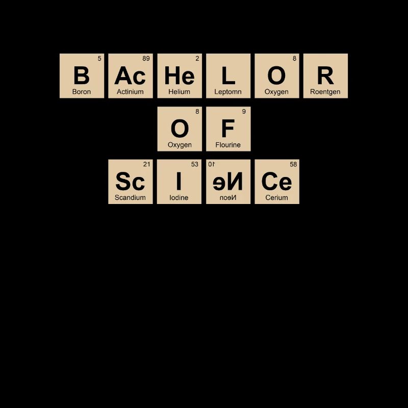 Baccalauréat Baccalauréat ès sciences Baccalauréat