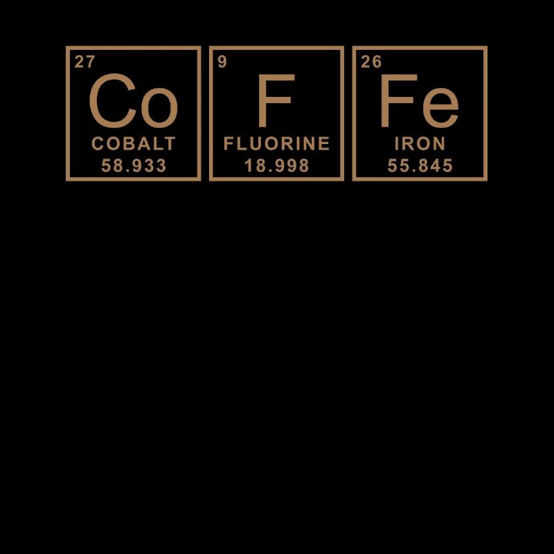 Periodic table coffee
