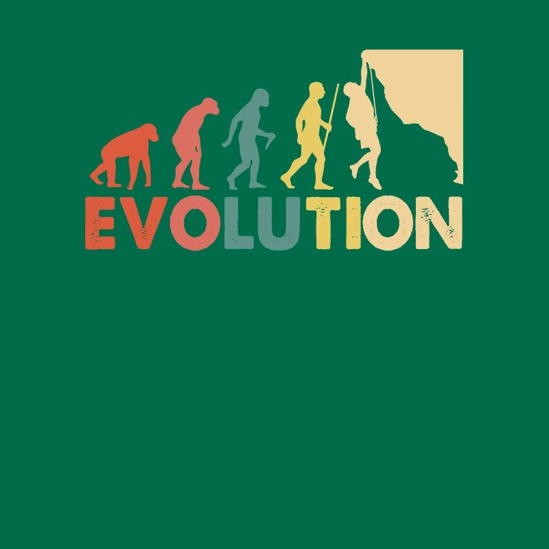 Klettern Evolution Escalade