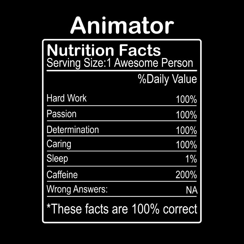Valeur nutritive de l’animateur