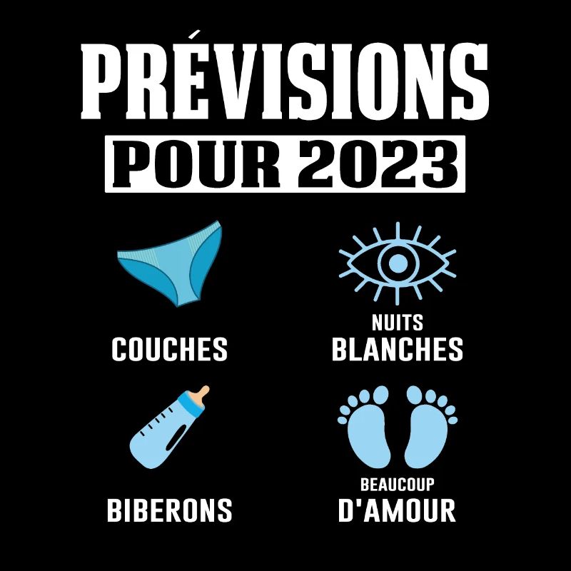 Prévisions Pour 2023 Maman Enceinte Idée Cadeau