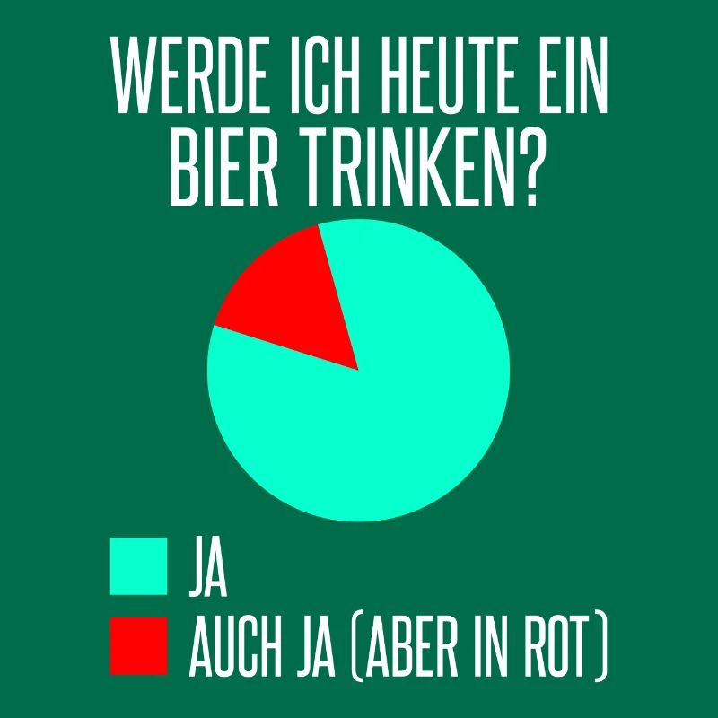Werde ich heute ein Bier trinken? Ja oder ja (nur