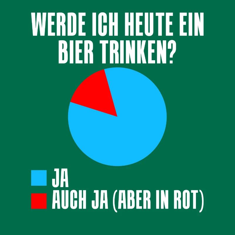 Werde ich heute ein Bier trinken? Ja oder ja (nur