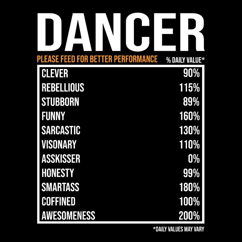Dancer Dancer Dance Gift