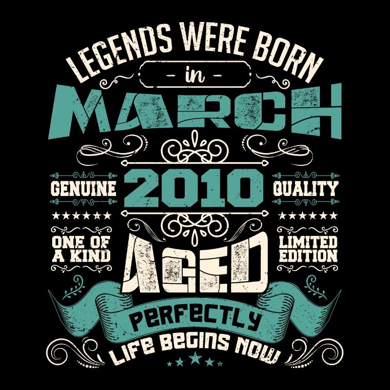 March 2010 | birthday gift